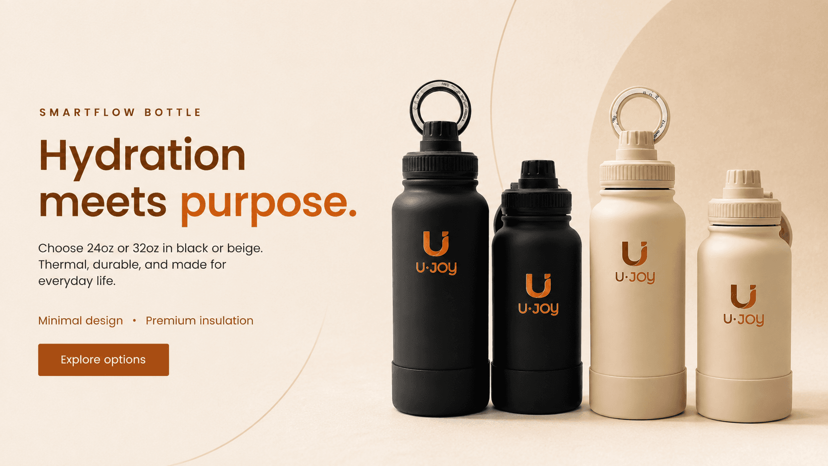 U•JOY in action